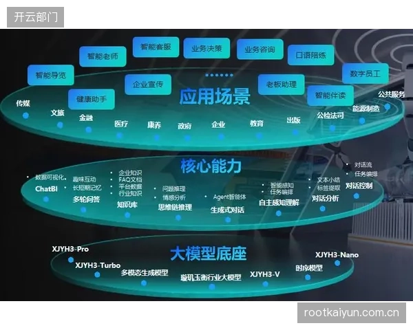 不仅覆盖赛事现场 多场景制播架构还延伸至用户交互端